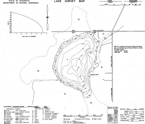 Harpt Lake Bathymetric Map 1973